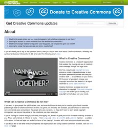 About Creative Commons