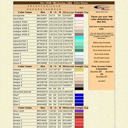 About Web Color Definitions - Hex/RGB/MSAccess/VBA Color Page