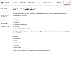 About DigitalNZ