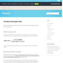 All about email open rates
