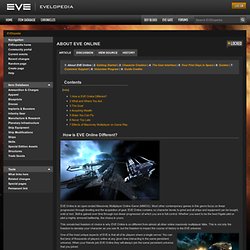 About EVE Online - EVElopedia - The EVE Online Wiki