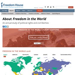 About Freedom in the World