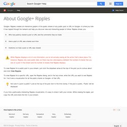About Google+ Ripples - Google+ Help