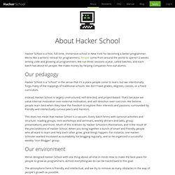 About - Hacker School