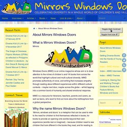 About Mirrors Windows Doors ~