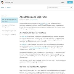 About Open and Click Rates