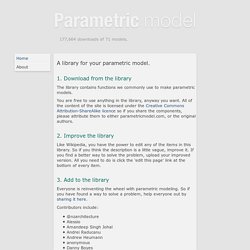 About parametricmodel.com