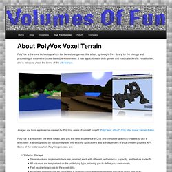 About PolyVox Voxel Terrain - Volumes Of Fun
