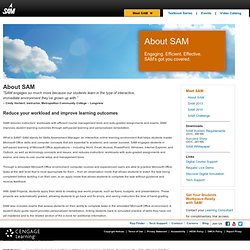 About SAM - SAM – Cengage Learning