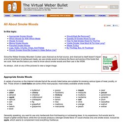 All About Smoke Woods - The Virtual Weber Bullet