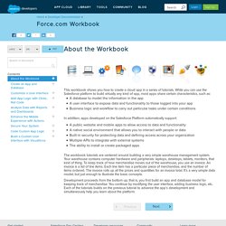 Force.com Workbook