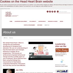 Head Heart + Brain