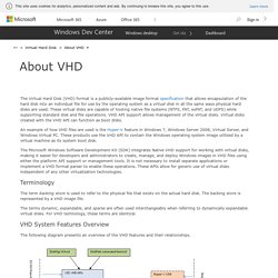About VHD