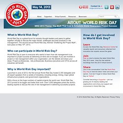 About World Risk Day - World Risk Day
