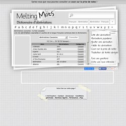 Abréviations courantes et usuelles : la liste complète - Dictionnaire des abréviations - MeltingMots.com