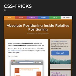 Absolute Positioning Inside Relative Positioning