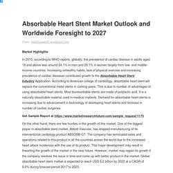 Absorbable Heart Stent Market Outlook and Worldwide Foresight to 2027