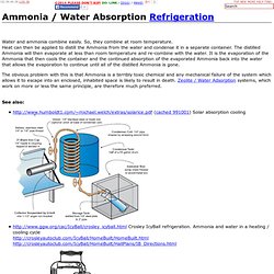 Ammonia / Water Absorption Refrigeration