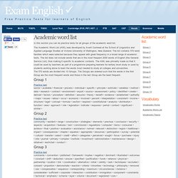 Academic Wordlist