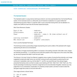 Memory Techniques, Memorization Tips - The Alphabet System