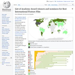List of Academy Award winners and nominees for Best International Feature Film