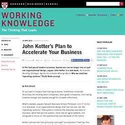 John Kotter’s Plan to Accelerate Your Business