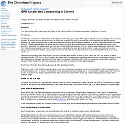 GPU Accelerated Compositing in Chrome - The Chromium Projects