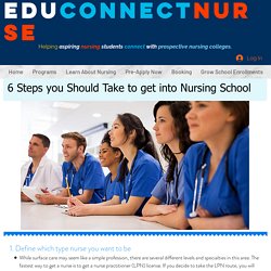 Accelerated Nursing Programs Florida