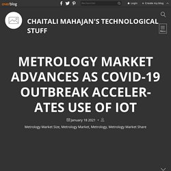 Metrology Market Advances as COVID-19 Outbreak Accelerates Use of IoT - Chaitali Mahajan's Technological Stuff