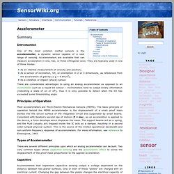 sensors:accelerometer · SensorWiki.org - Iceweasel
