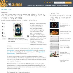 Accelerometers: What They Are & How They Work