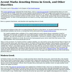 Accent Marks denoting Stress in Greek, and Other Diacritics