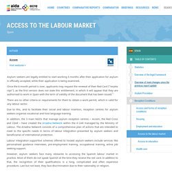 Access to the labour market - Spain