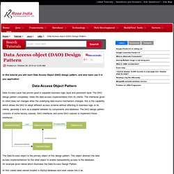 Data Access object (DAO) Design Pattern