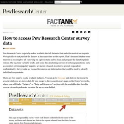 How to access Pew Research Center survey data