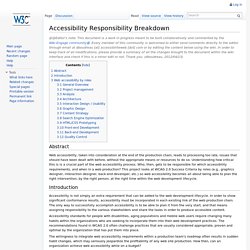 Accessibility Responsibility Breakdown - WAI-Engage: Web Accessibility Community Group