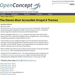 The Eleven Most Accessible Drupal 6 Themes
