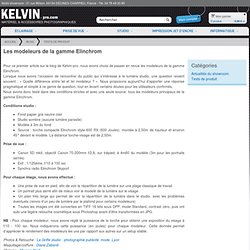 Le blog de Kelvin-Pro.com - Test de matériel éclairage lumière, boitiers et dos numériques