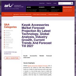 Kayak Accessories Market Forecast Projection By Latest Technology, Global Analysis, Industry Growth, Current Trends And Forecast Till 2027