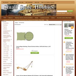 Online Supplier Of Ho Scale Aircraft Products