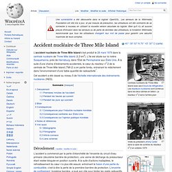 Three Miles Island Wikipédia