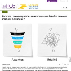 Comment accompagner les consommateurs dans les parcours d’achat omnicanaux ?