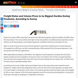 Freight Rates and Volume Prove to be Biggest Hurdles During Pandemic, According to Survey - NextTruck Blog & Industry News - Trucker Information