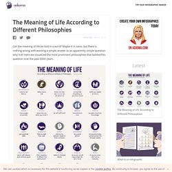 The Meaning of Life According to Different Philosophies - Adioma