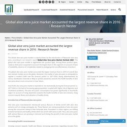 Global aloe vera juice market accounted the largest revenue share in 2016