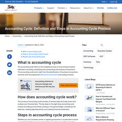 Accounting Cycle