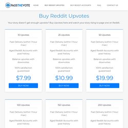 Buy Reddit Upvotes - 100% Real, Cheap & Instantly Delivered