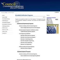 Accredited Programs