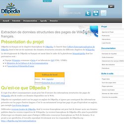 Home - Dbpedia.fr