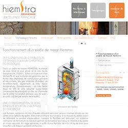Hiemstra - Poêles de masse à accumulation de chaleur hautes performances : Fonctionnement d'un PDM Hiemstra